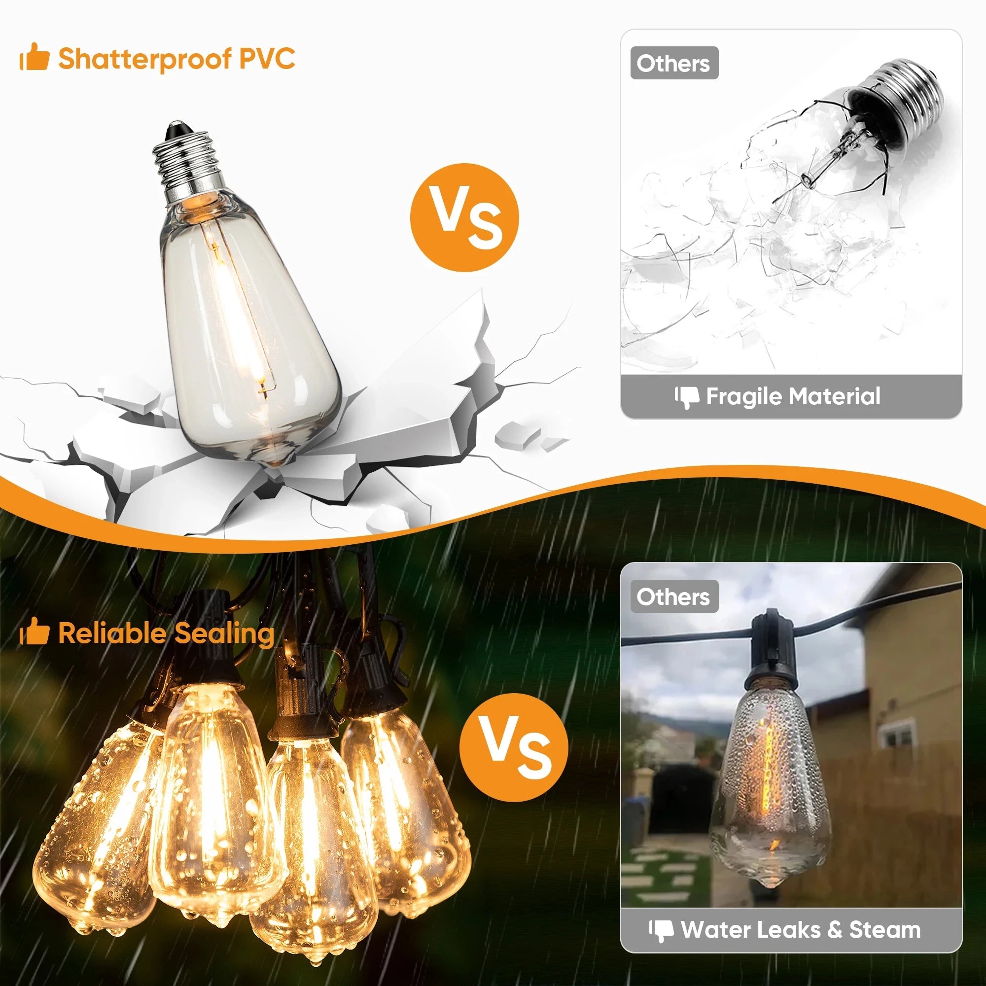 String Beacon Outdoor Lights