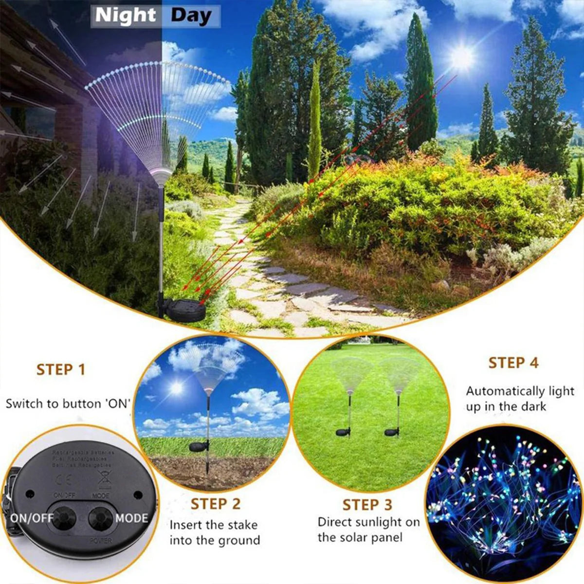 Radiant Aurora Solar Firework Lights